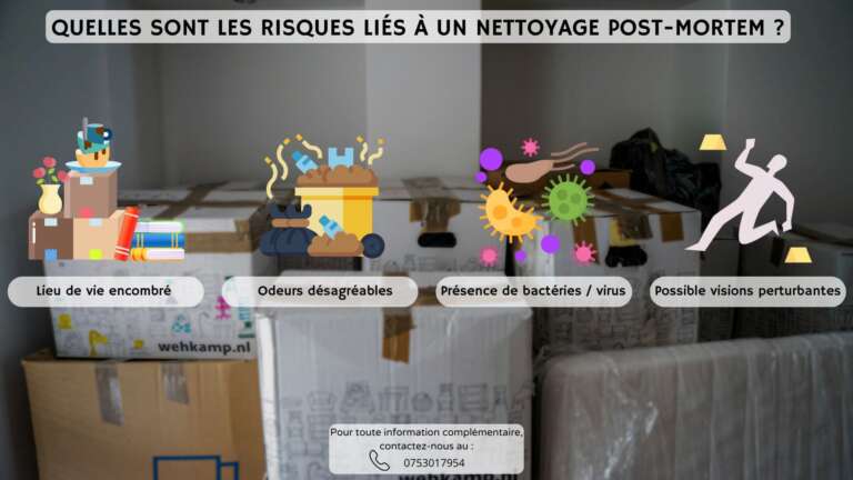 Les risques li&eacute;s &agrave; un nettoyage post-mortem