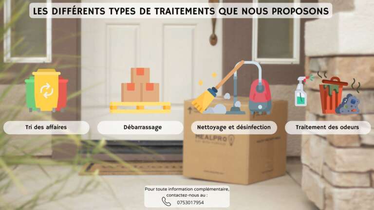 Les diff&eacute;rents types d traitements que nous proposons